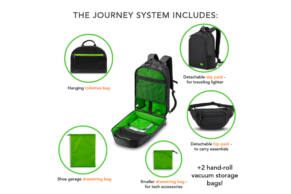 Inside the Journey System minimalist backpack